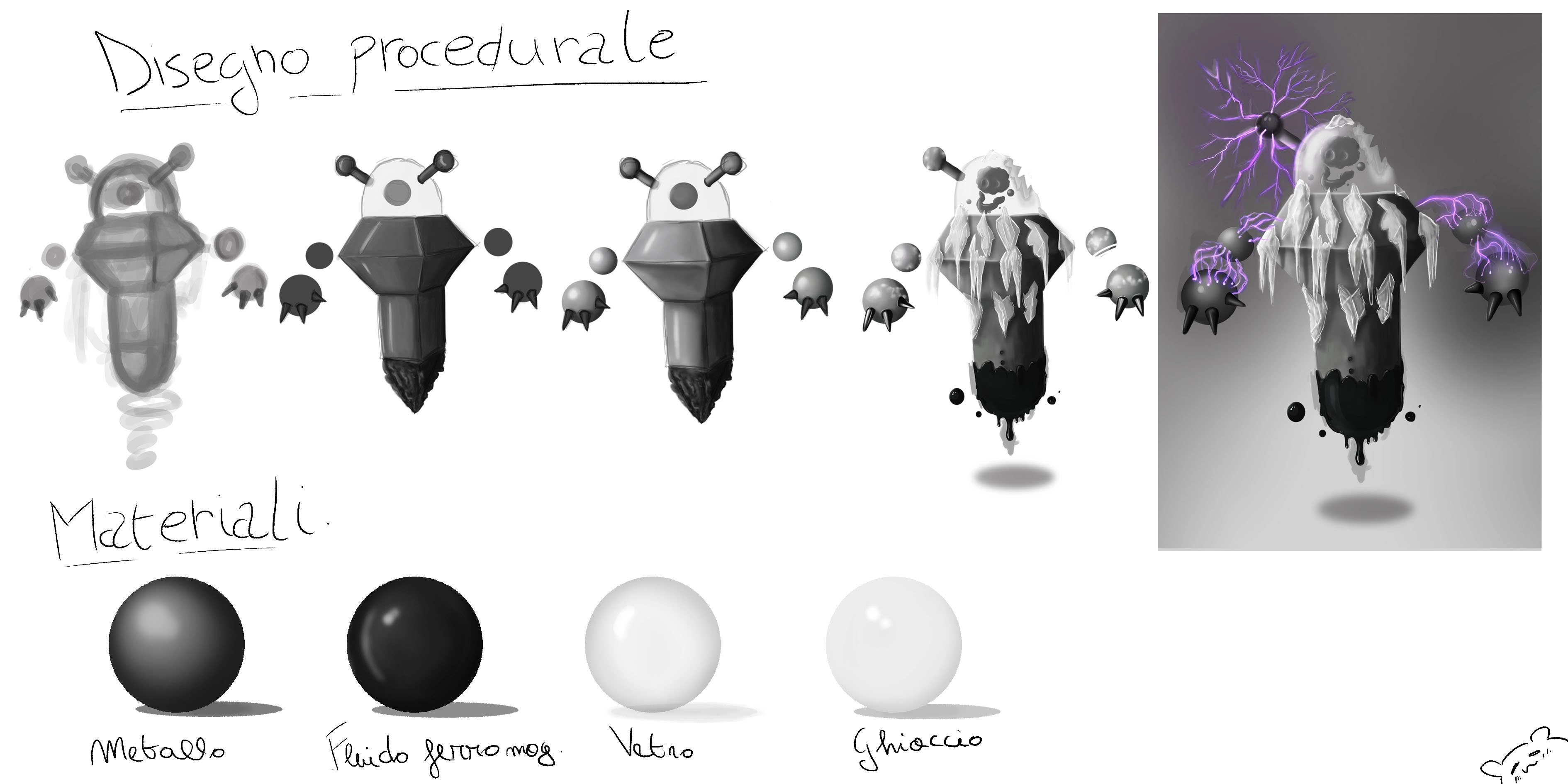 Creature design about construction and different materials