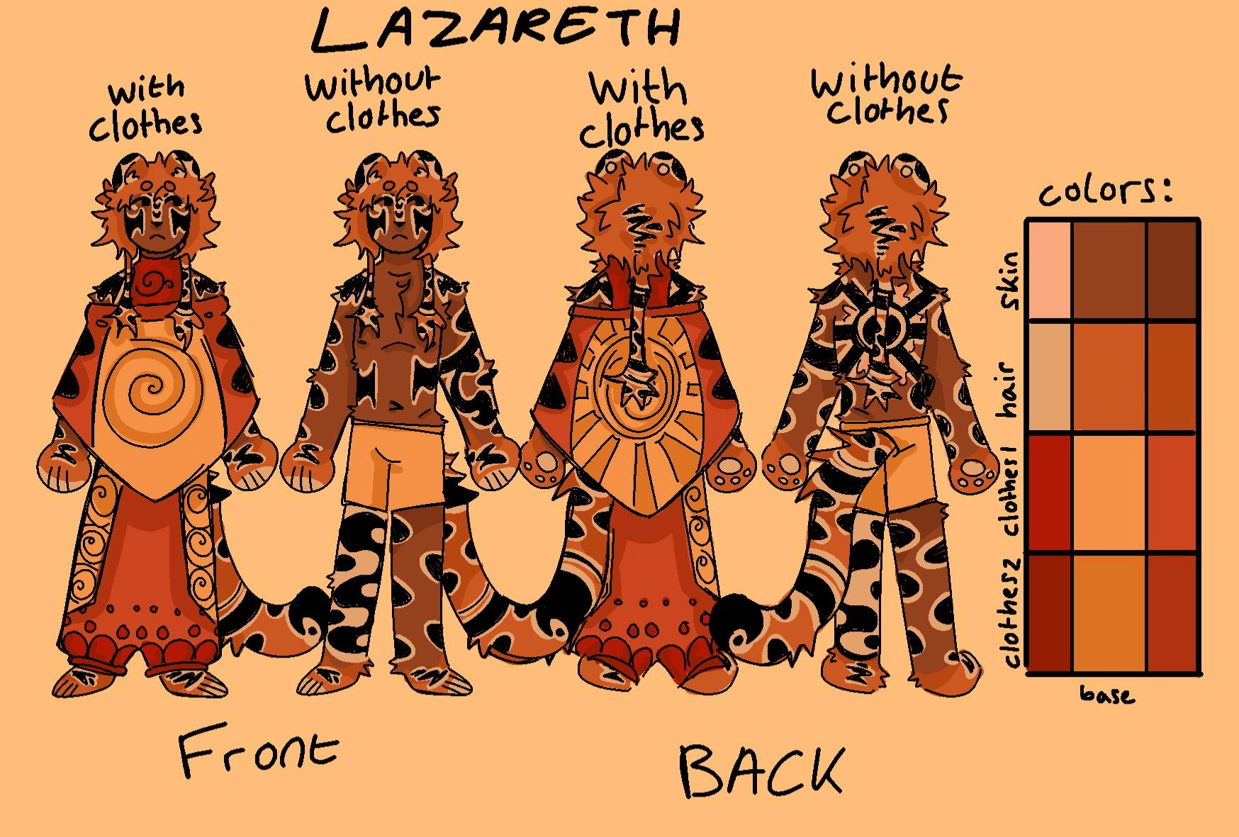 Character sheet!!