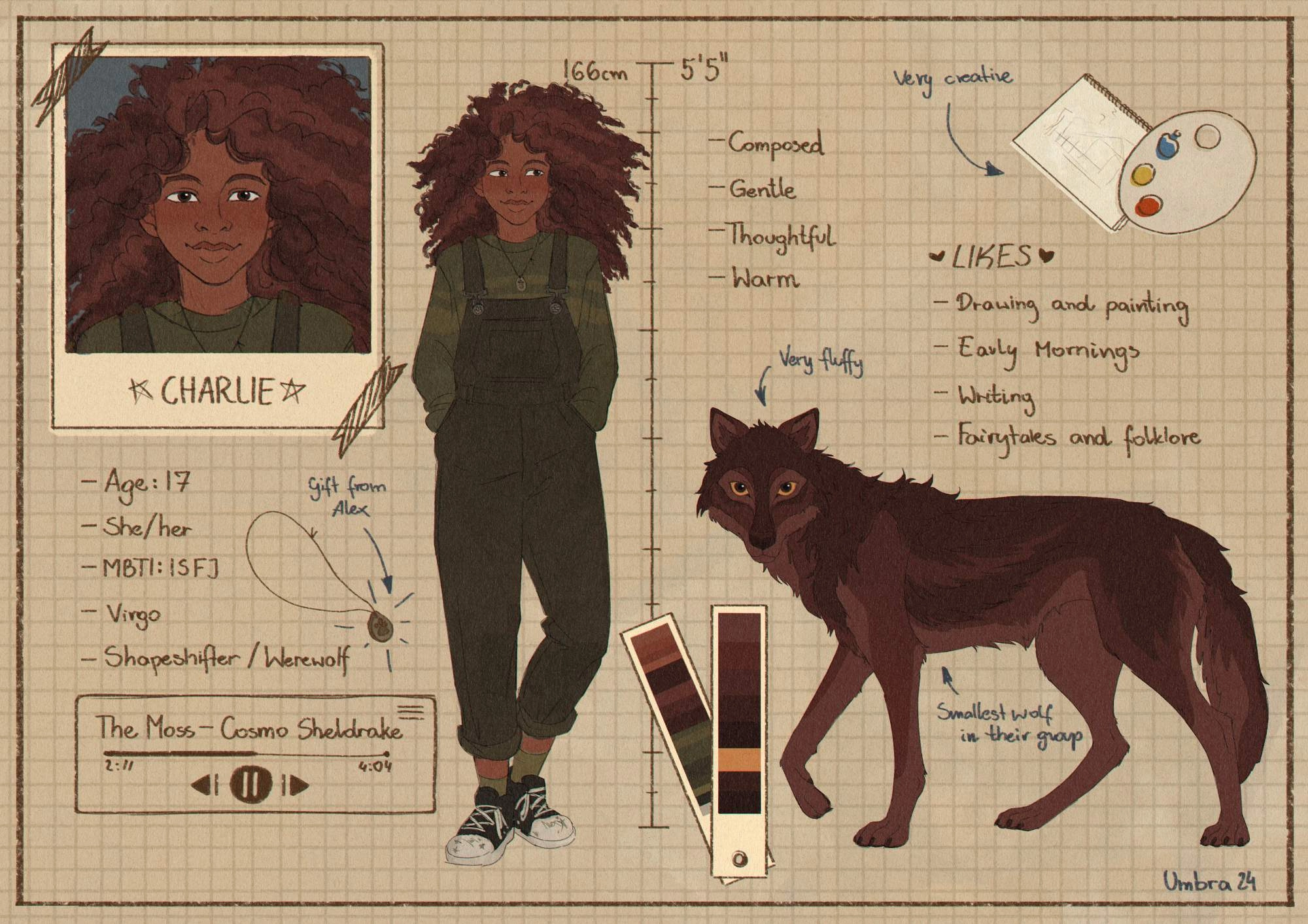 Charlie is character from webcomic I am working on called "Our Place".