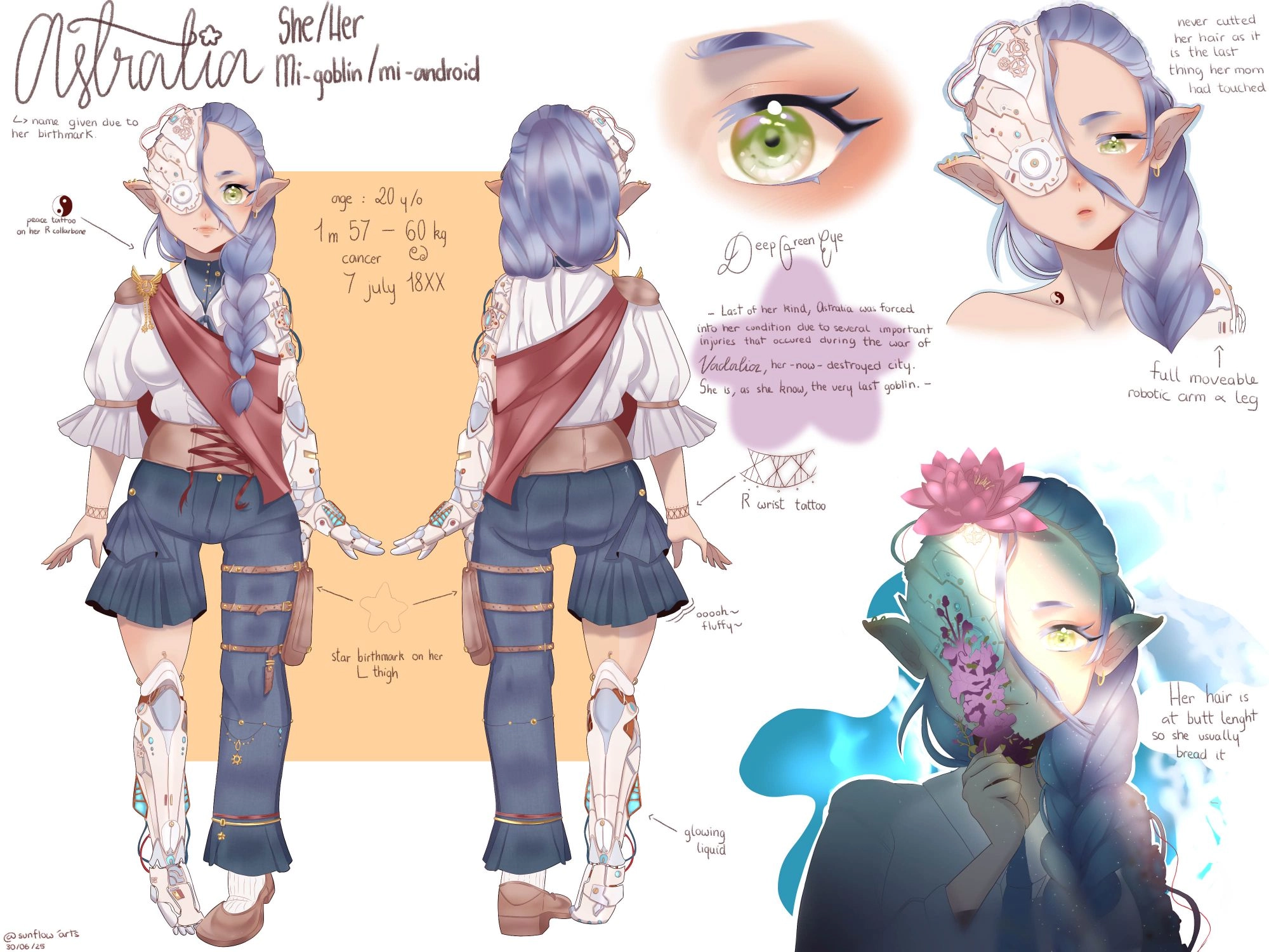 Mi Android / Mi-goblin
Age : 20 y/o
Height : 1m57
Current weight : 60 kg
Cancer
Have three tattoos on her body : A piece sign on her left collarbone, a star on her right thigh as well as a strange one on her left wrist !

She was a goblin but due to the destruction of her peoples with heavy weapons and bombs, Astralia lost most of her body part that includes her left head, leg and right arm. She is currently the last of her kind. 